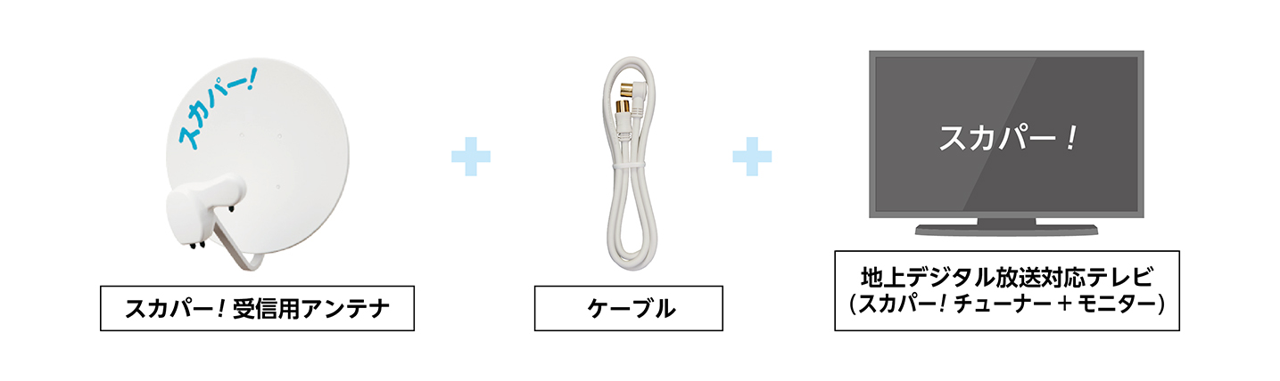 衛星放送について | 日本アンテナ│ 日アンねっと