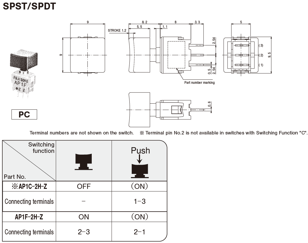 押ボタンスイッチ AP｜ニデックコンポーネンツ株式会社