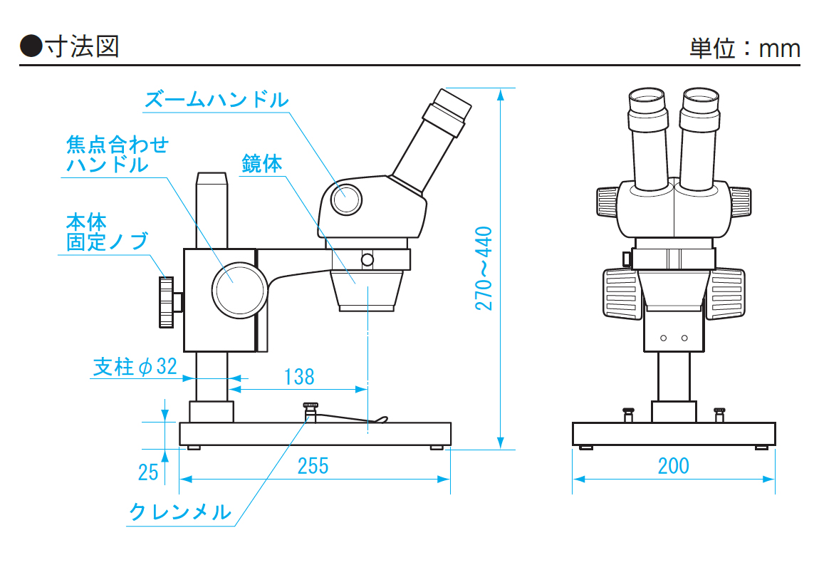製品情報｜実体顕微鏡 ズーム式 10-45x｜新潟精機株式会社｜新潟精機
