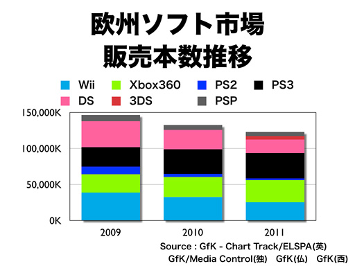2012年1月27日（金）経営方針説明会 / 第3四半期決算説明会 任天堂株式