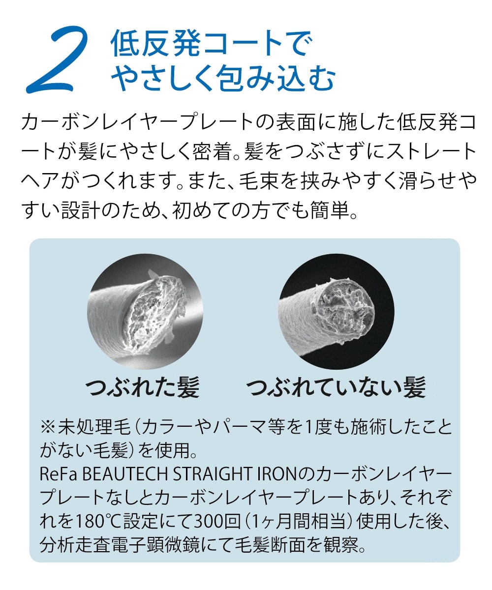 リファビューテック ストレートアイロン 通販【ニッセン】