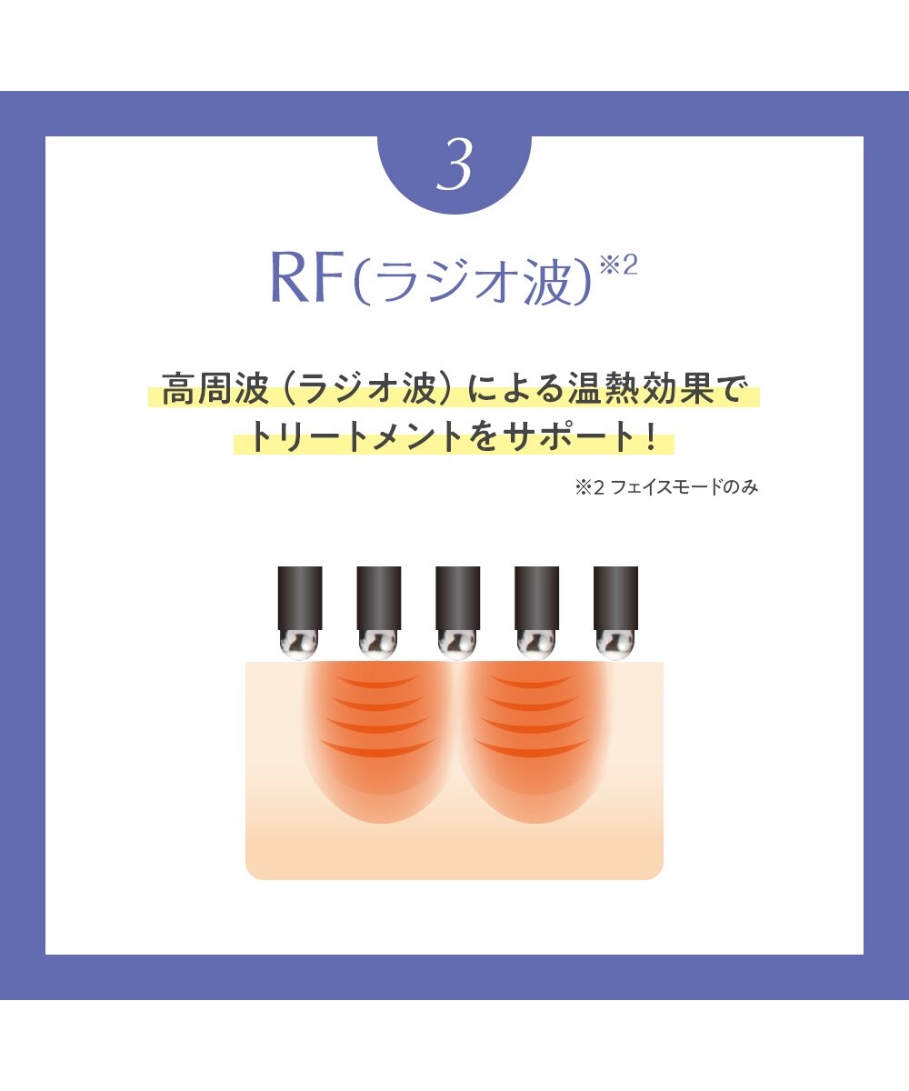 TBC パワーリフトブラシPRO(ブラシ型家庭用複合美容器) 通販【ニッセン】
