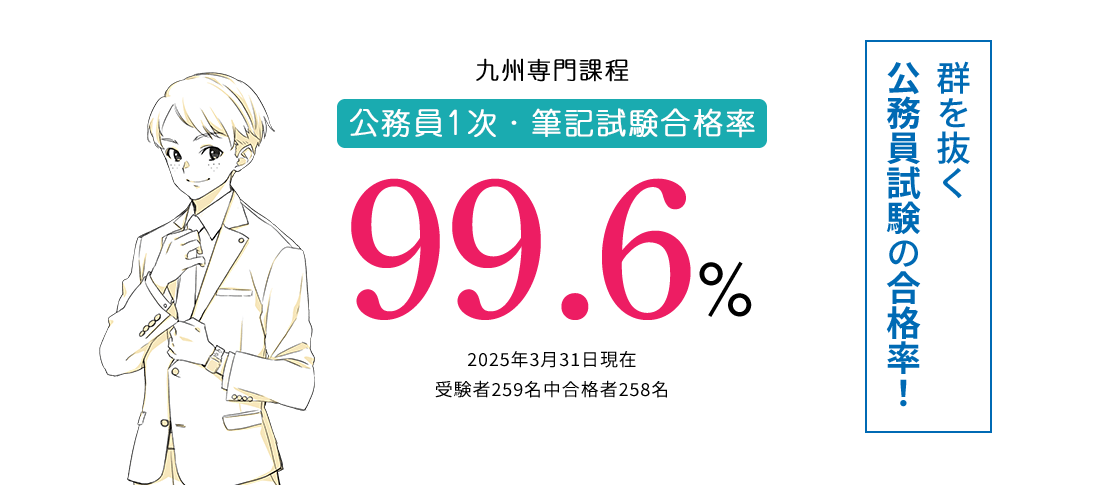 大原ビジネス公務員専門学校大分校