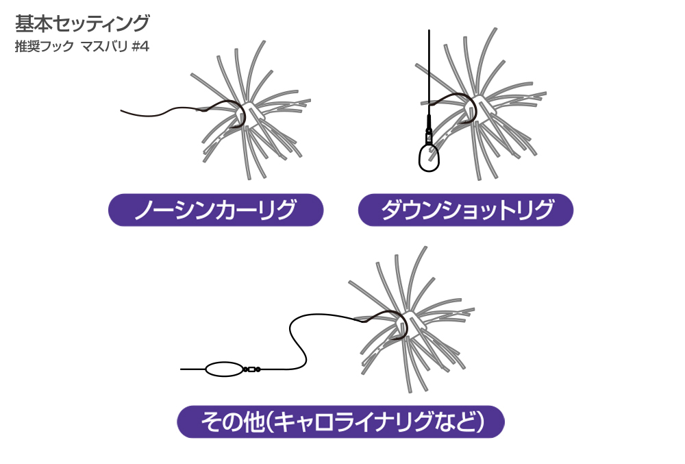 サイコロラバーNONSALT | BASS | O.S.P,Inc. | ルアーフィッシング