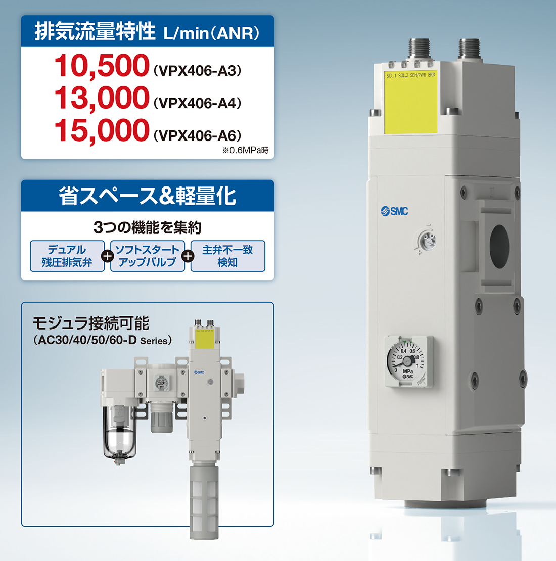 新製品情報：ISO13849-1認証準拠／安全排気バルブモジュラ接続形