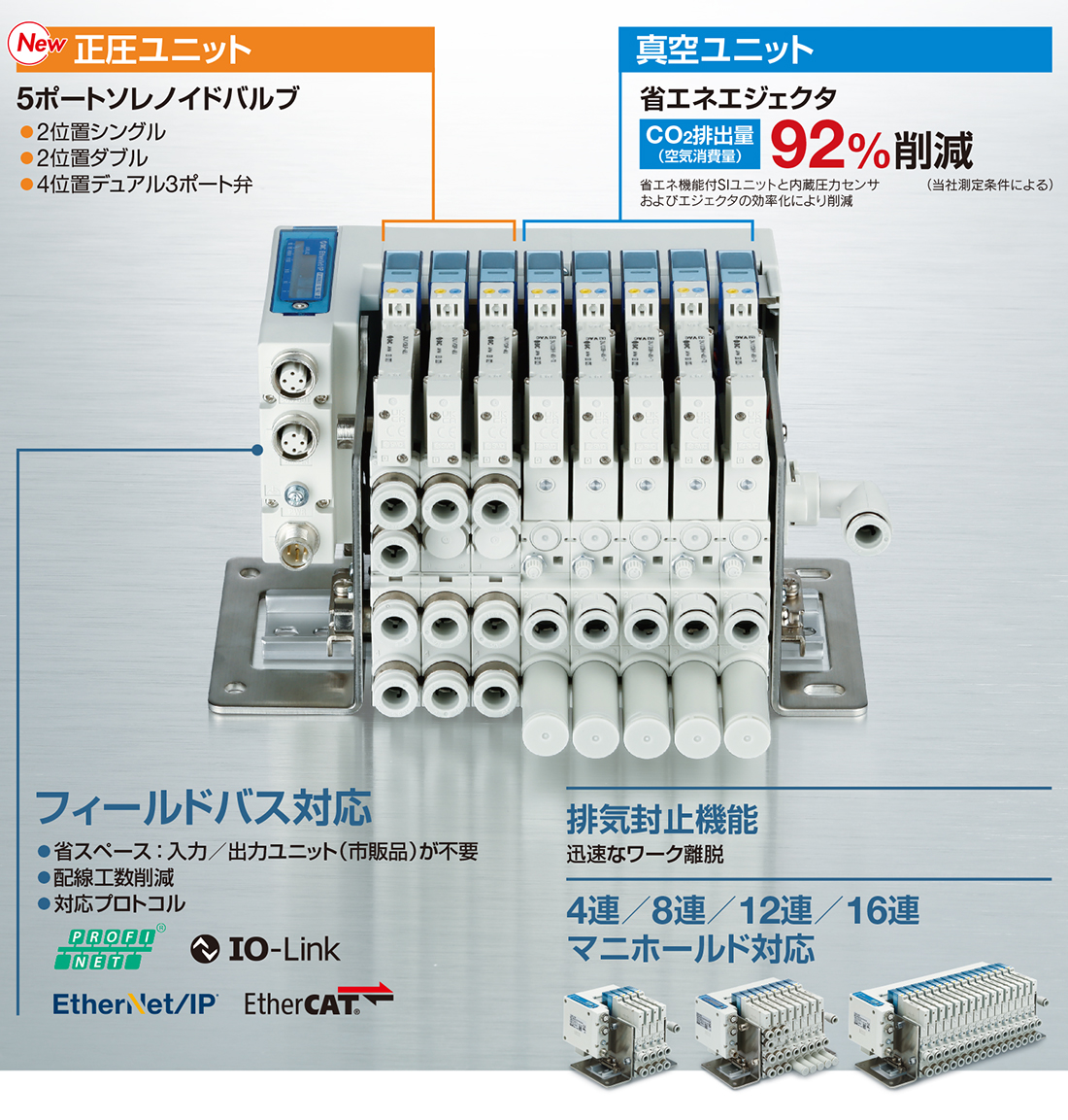 新製品情報：フィールドバス対応真空マニホールド ZKJ Series ｜SMC