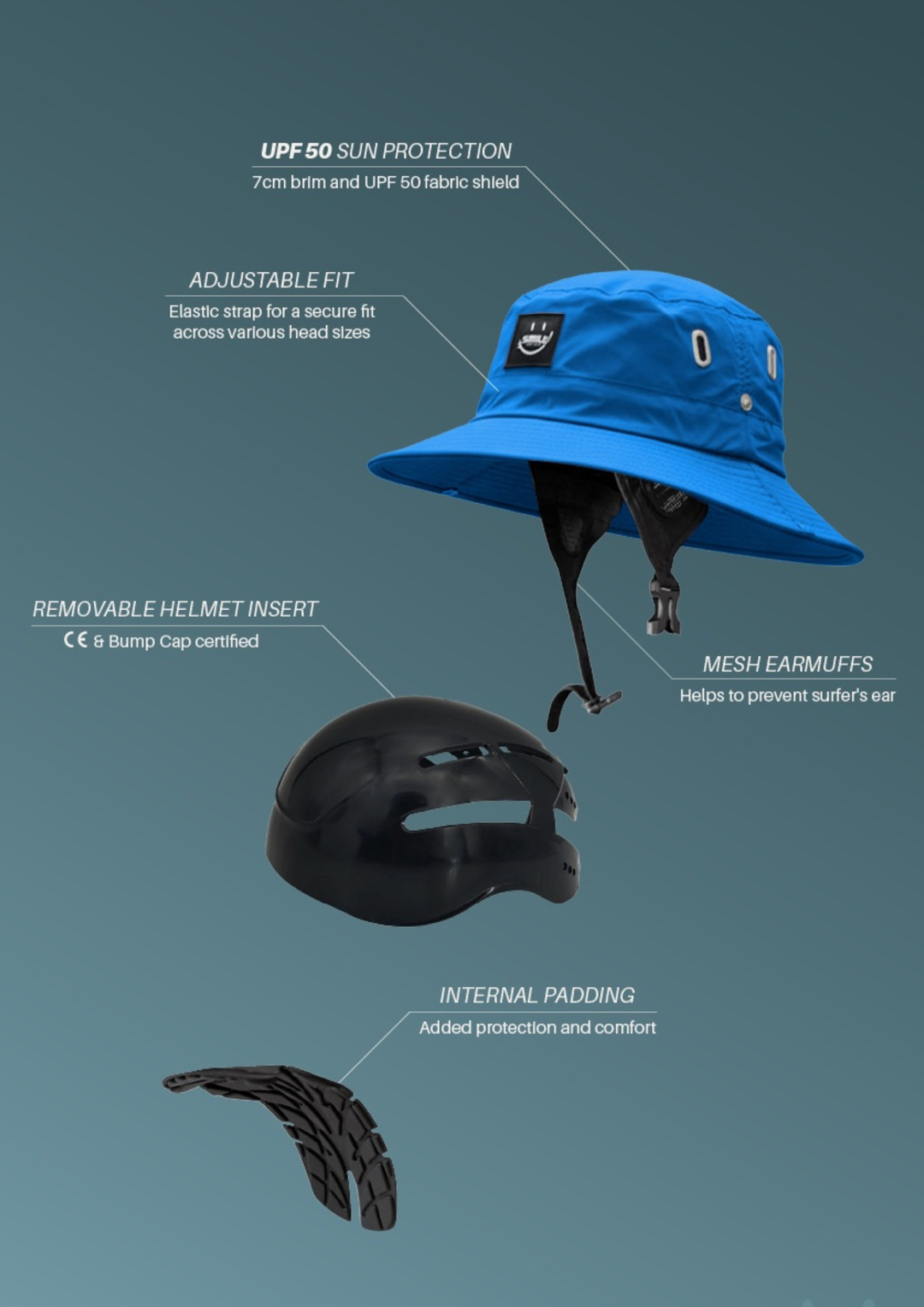 Surf Hat with Protection - Protection for Surfing - SMILE Surf Wear