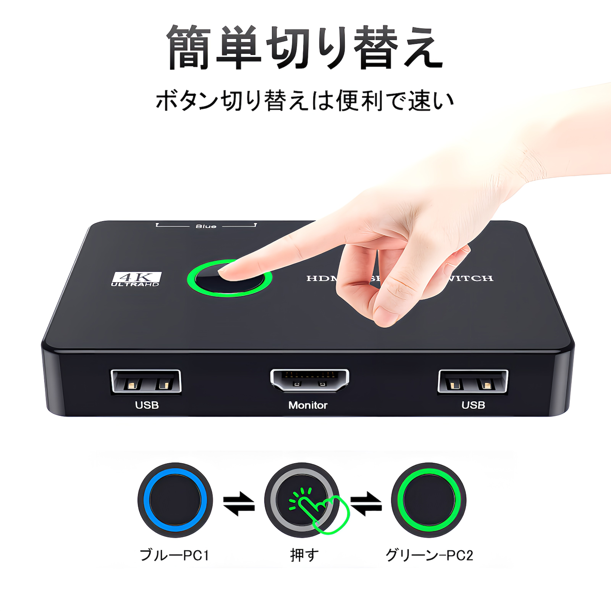 KVM切替器 2入力1出力 4K60Hzをサポート PC2台用 USB HDMI スイッチ