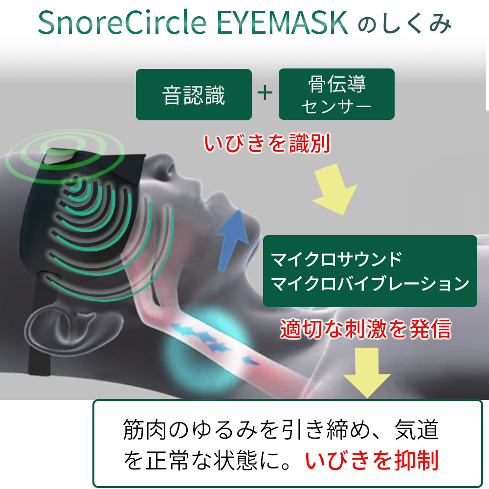 スノアサークル スマートアイマスク WASH – Snore Circle｜スノア
