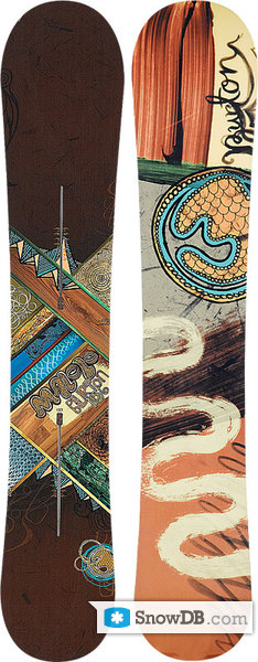 Snowboard Burton Malolo 2008/2009 :: Snowboard and ski catalog