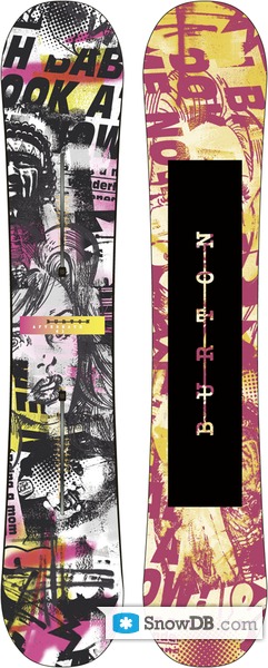Snowboard Burton Aftermath 2011/2012 :: Snowboard and ski catalog