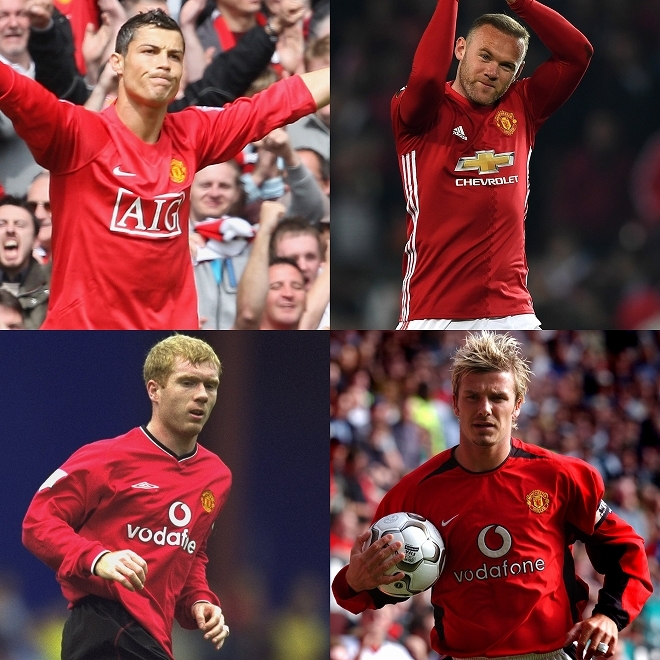 ベッカムやルーニーを抑えての1位は？ 現地番記者が選ぶ「過去20年の