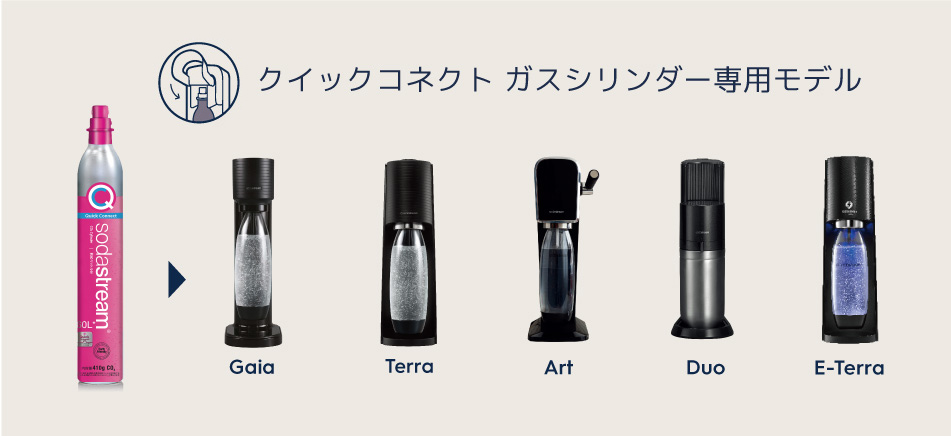 ソーダストリーム SodaStream / 【交換用】クイックコネクト ガス