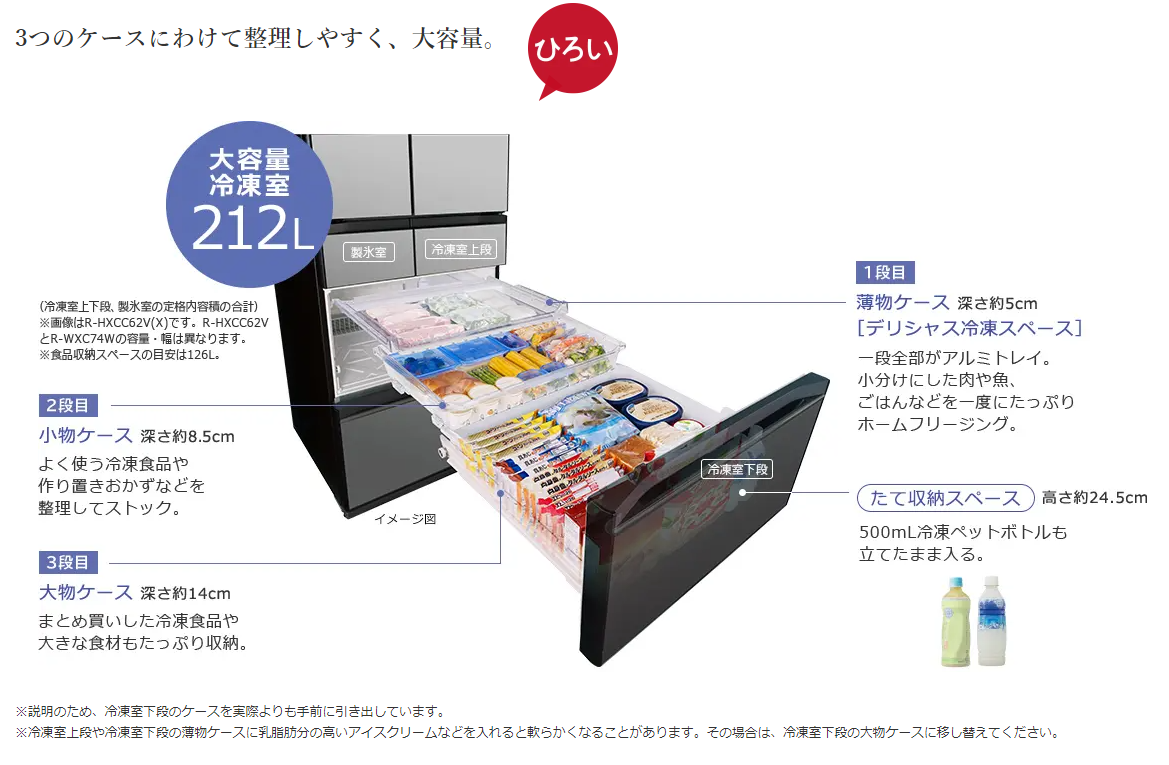 冷蔵庫 WXCタイプ クリスタルミラー R-WXC74W-X ［88cm /735L /6ドア