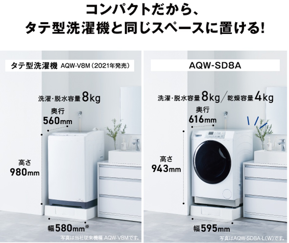 ドラム式洗濯乾燥機 AQUA ホワイト AQW-SD8A-L(W) ［洗濯8.0kg /乾燥