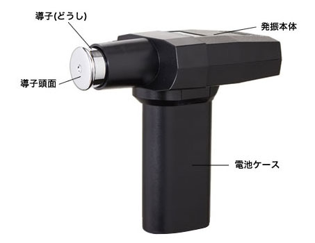 ソニマックについて | ソニマックホームページ | 視力回復の超音波治療器