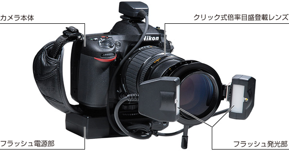 リングフラッシュシステム