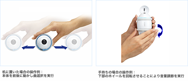 高音質な音楽をみんなで楽しむサウンドエンターテインメントプレーヤー