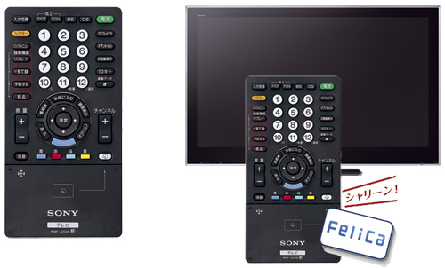 商品情報 | 法人向けホームページ | 液晶テレビ BRAVIA ブラビア | ソニー