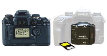 αヒストリー | デジタル一眼カメラα（アルファ） | ソニー