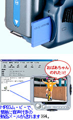 ネットワークハンディカム DCR-TRV50