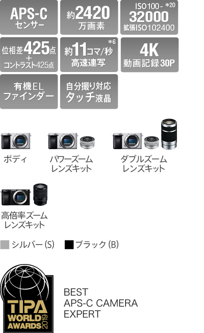 SONY α6400 レビュー】3年でカメラを5台買い換えた僕がたどりついた