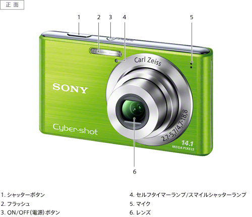 DSC-W530 各部名称 | デジタルスチルカメラ Cyber-shot