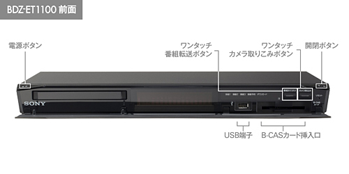 BDZ-ET1100 各部名称 | ブルーレイディスクレコーダー | ソニー