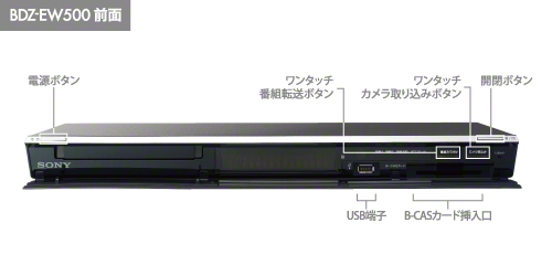BDZ-EW500 各部名称 | ブルーレイディスクレコーダー | ソニー