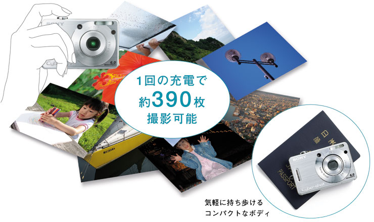 DSC-W50 特長 | デジタルスチルカメラ Cyber-shot サイバーショット