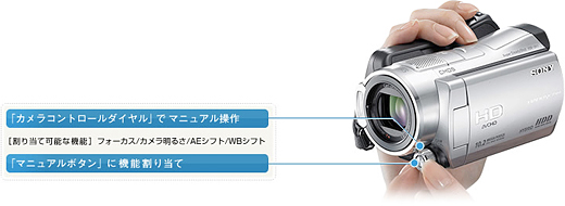 SONY ハンディカムHDR-SR11 バッテリー、テレビなどに繋ぐ配線など