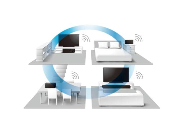 HT-MT500 | サウンドバー／ホームシアターシステム | ソニー