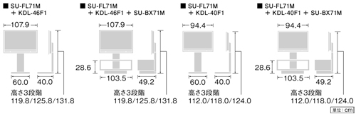 SU-FL71M 寸法図 | テレビ ブラビア | ソニー