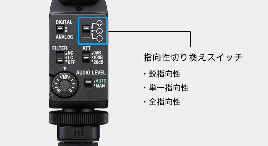 ECM-B1M 特長 : その他の特長 | デジタル一眼カメラα（アルファ） | ソニー
