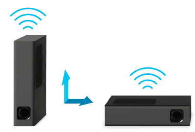 HT-MT300 特長 : 快適に使用できる便利機能 | サウンドバー