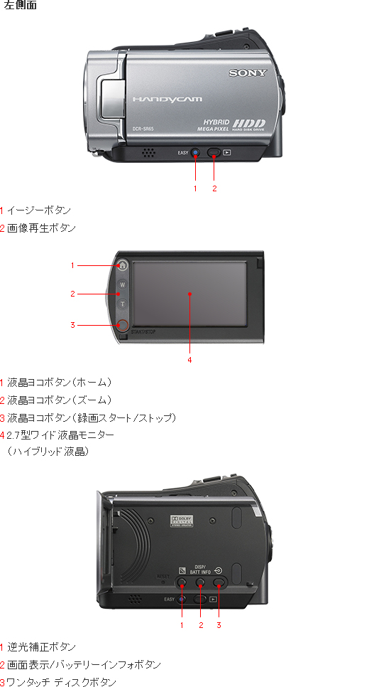 DCR-SR65 各部名称 | デジタルビデオカメラ Handycam ハンディカム