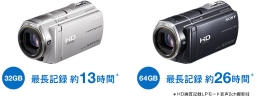 HDR-CX500V/CX520V 特長 : かんたんに保存・メモリーにたっぷり記録