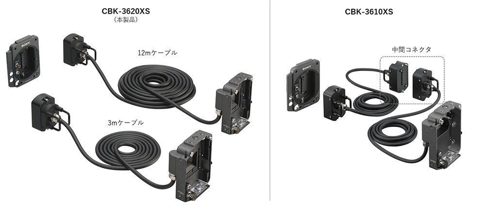 CBK-3620XS 特長 | ラージセンサーカメラ | ソニー