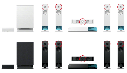 BDV-N1WL／N1B 特長 : スピーカー | サウンドバー／ホームシアター