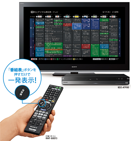 BDZ-AT300S 特長 : 番組を探す・録る機能 | ブルーレイディスク
