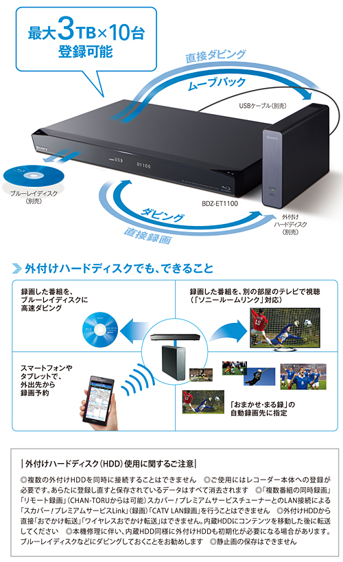 BDZ-EW510 特長 : しっかり録画 | ブルーレイディスクレコーダー | ソニー