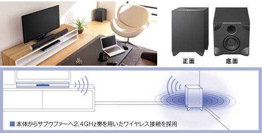 HT-CT260 特長 | サウンドバー／ホームシアターシステム | ソニー