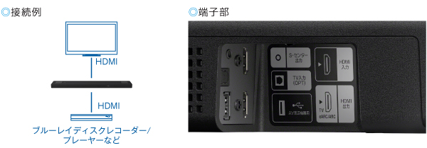 HT-A5000 特長 : 快適に使用できる便利機能 | サウンドバー