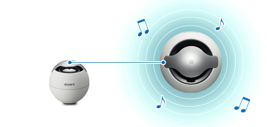 SRS-BTV5 特長 : サウンド＆ファンクション | スマートフォン