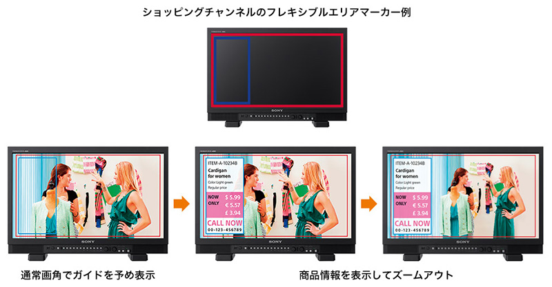 価格お問い合わせください】SONY PVM-X3200 32型業務用4K液晶モニター