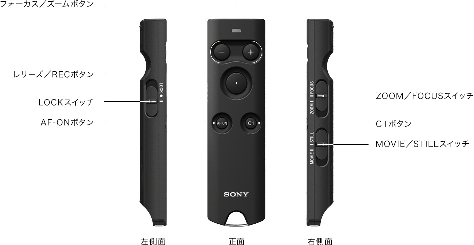 RMT-P1BT 特長 : その他の特長 | デジタル一眼カメラα（アルファ