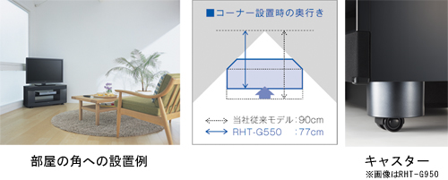 RHT-G550 特長 | サウンドバー／ホームシアターシステム | ソニー
