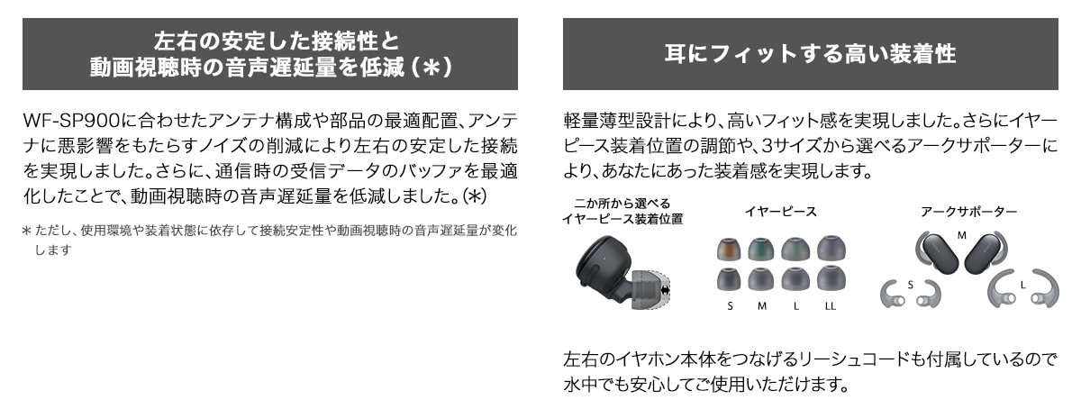 WF-SP900 | ヘッドホン | ソニー