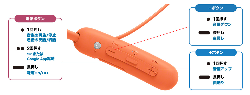 WI-SP510 | ヘッドホン | ソニー