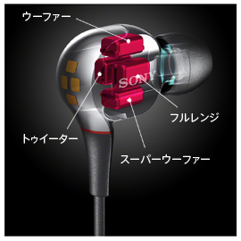 XBA-4SL 特長 | ヘッドホン | ソニー